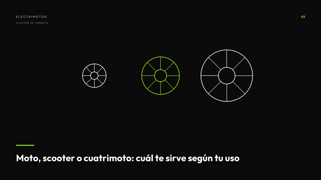Moto, scooter o cuatrimoto eléctrica: cuál elegir según el uso
