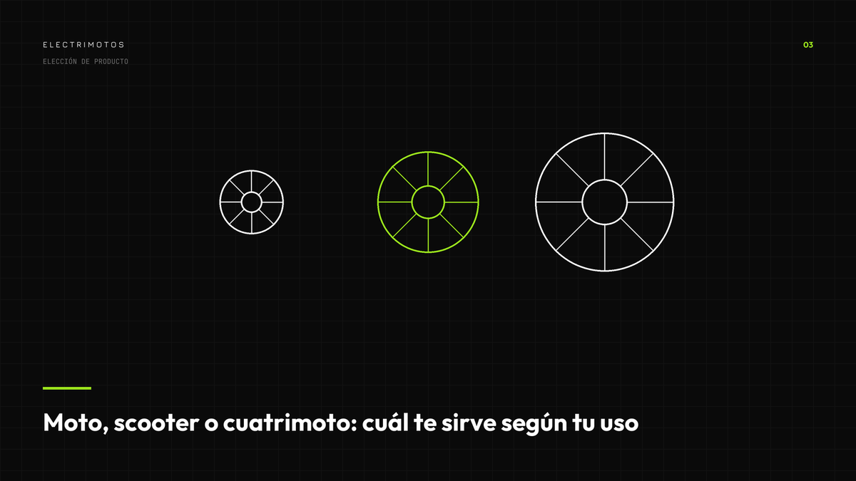 Moto, scooter o cuatrimoto eléctrica: cuál elegir según el uso