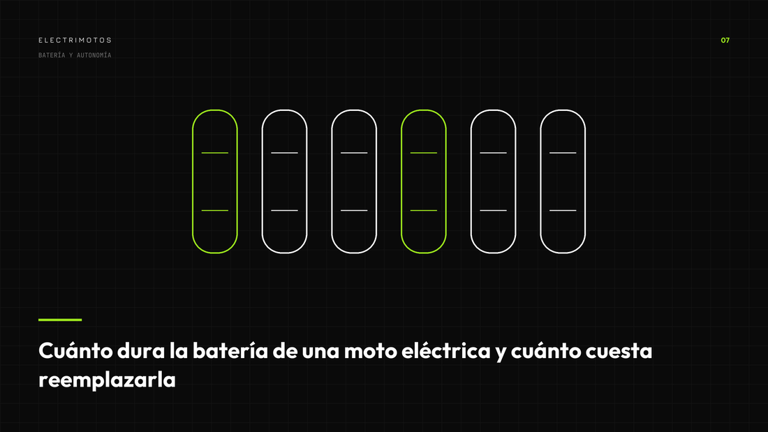 Duración y reemplazo de la batería de una moto eléctrica
