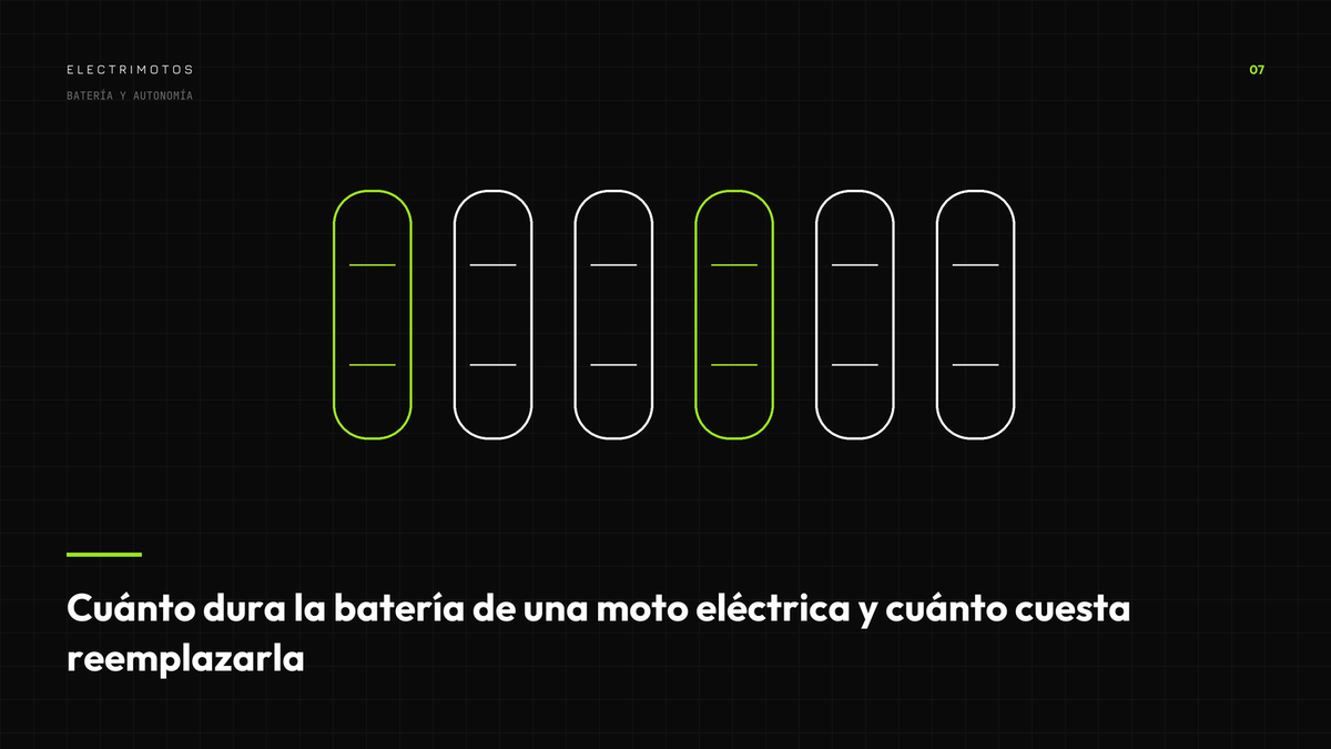 Duración y reemplazo de la batería de una moto eléctrica