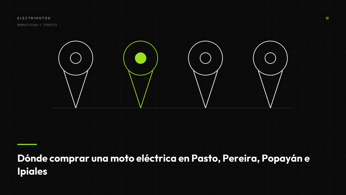 Sedes de ELECTRIMOTOS en Pasto, Pereira, Popayán e Ipiales